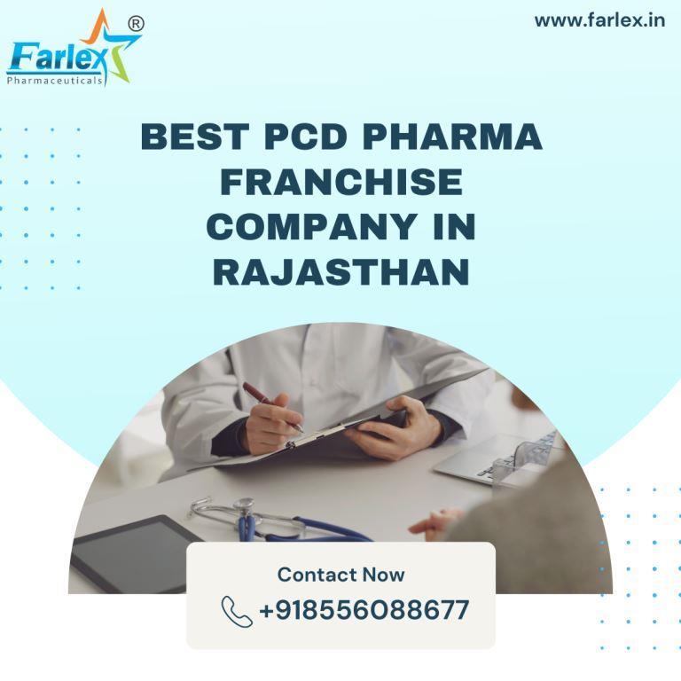 citriclabs | Best PCD Pharma Company in Rajasthan