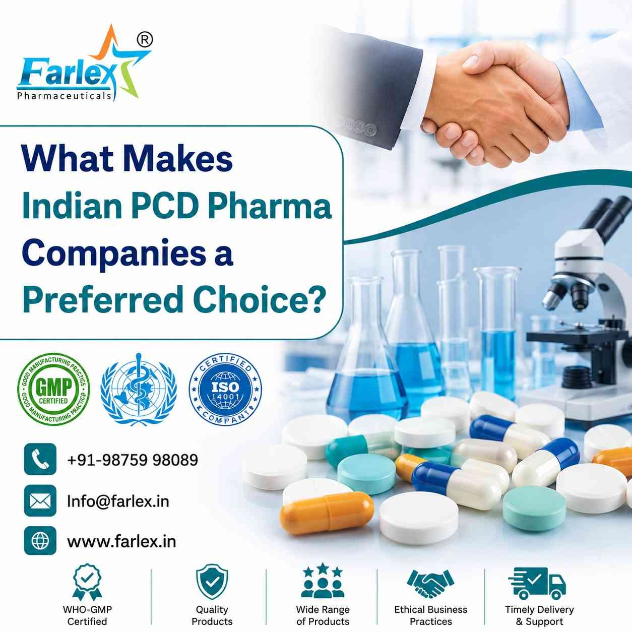 citriclabs | What Makes Indian PCD Pharma Companies a Preferred Choice?