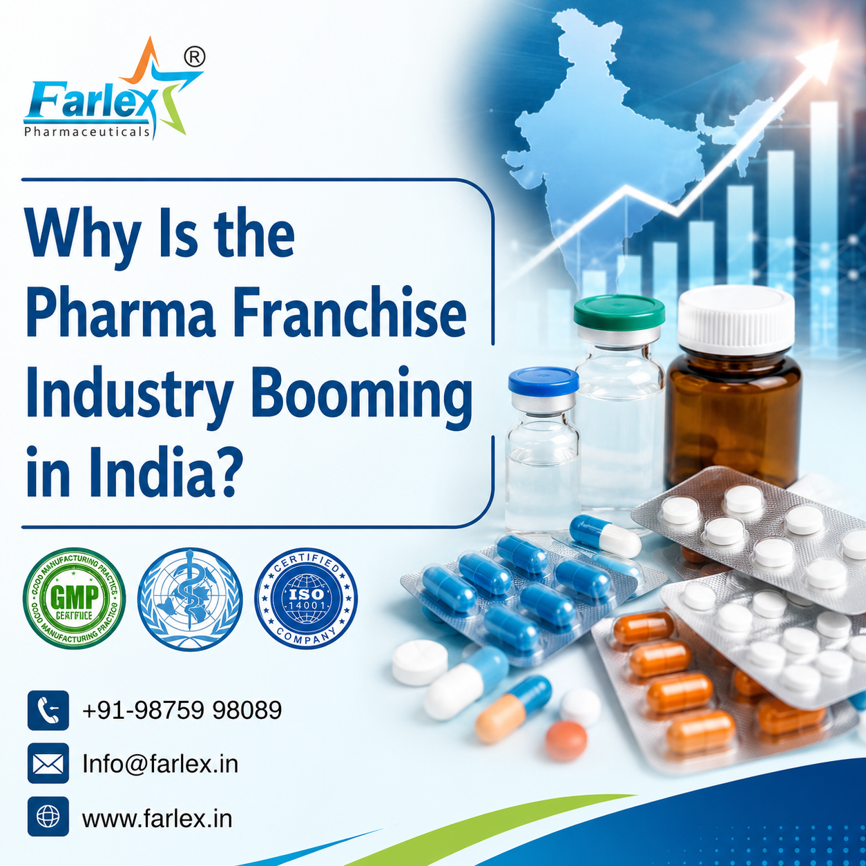 farlex|Why Is the Pharma Franchise Industry Booming in India? 
